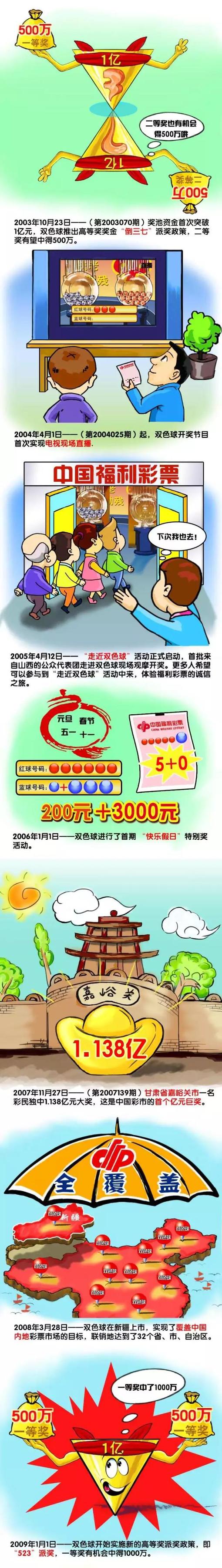GraemeBailey指出，利物浦希望解决左后卫位置的问题，正在寻找合适的引援人选，安东尼-罗宾逊成为他们关注的目标。